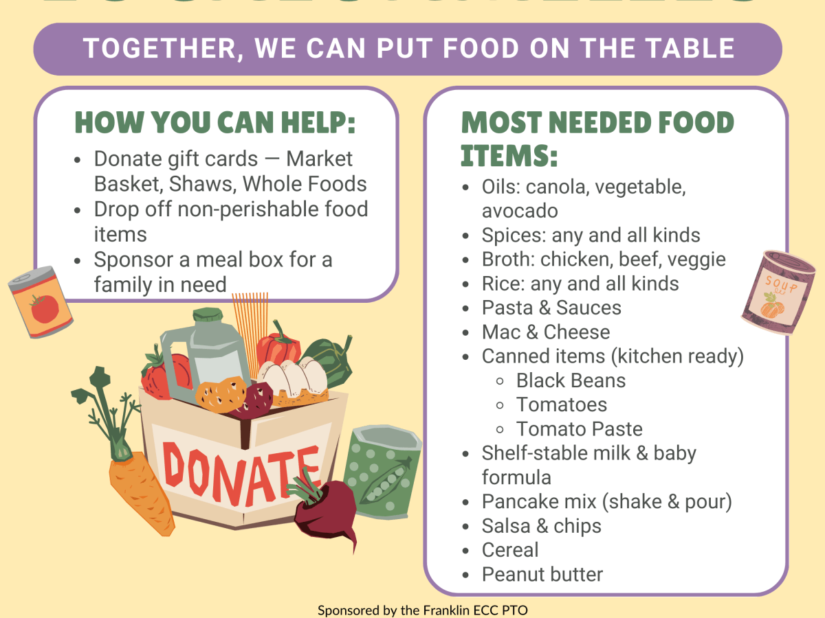 Families Helping Families